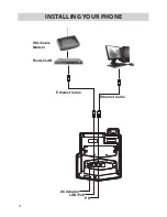 Preview for 4 page of Uniden VP100 Quick Installation Manual