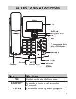 Preview for 5 page of Uniden VP100 Quick Installation Manual