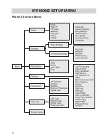 Preview for 8 page of Uniden VP100 Quick Installation Manual