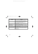 Preview for 48 page of Uniden WDECT 2310 Quick Start Manual