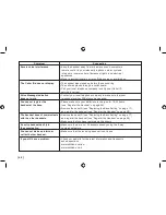 Preview for 50 page of Uniden WDECT3315 Owner'S Manual