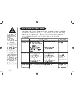 Preview for 24 page of Uniden WDECT3355 Owner'S Manual