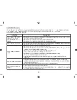 Preview for 47 page of Uniden WDSS 5315 Owner'S Manual