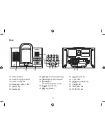 Preview for 9 page of Uniden WDSS 5335 Series Owner'S Manual