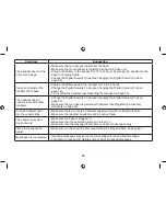 Preview for 59 page of Uniden WDSS 5335 Series Owner'S Manual