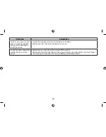 Preview for 60 page of Uniden WDSS 5335 Series Owner'S Manual