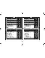 Preview for 70 page of Uniden WDSS 5335 Series Owner'S Manual