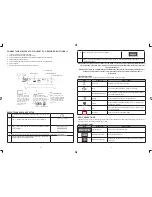 Предварительный просмотр 2 страницы Uniden WDVR4-2 HDD Quick Start Manual