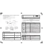 Preview for 2 page of Uniden wdvr42hdd Quick Start Manual