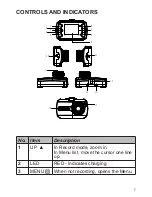 Preview for 7 page of Uniden Witness DC1 Owner'S Manual