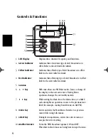 Preview for 12 page of Uniden WX500 Reference Manual