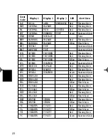 Предварительный просмотр 26 страницы Uniden WX500 Reference Manual