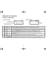 Предварительный просмотр 19 страницы Uniden WXI2077 SERIES Manuel Du Propriétaire