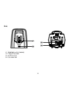 Предварительный просмотр 9 страницы Uniden WXI477 Series Owner'S Manual