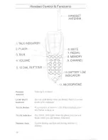 Preview for 10 page of Uniden XC630 Operating Manual