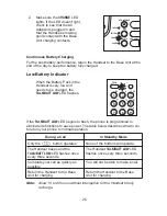 Preview for 26 page of Uniden XCA4500 Instruction Manual