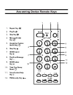 Preview for 86 page of Uniden XCA4500 Instruction Manual