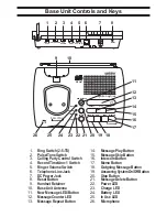 Preview for 88 page of Uniden XCA4500 Instruction Manual