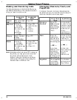 Предварительный просмотр 18 страницы Uniden XCA550/55 Instruction Manual