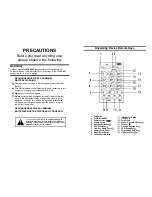 Предварительный просмотр 2 страницы Uniden XCA750 Operating Manual