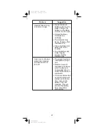 Preview for 47 page of Uniden XCI-660 Instruction Manual