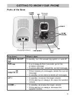 Preview for 11 page of Uniden XDECT 5135 series Owner'S Manual