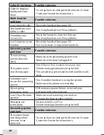 Preview for 30 page of Uniden XDECT 6135BTU Series Owner'S Manual