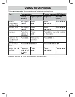 Preview for 19 page of Uniden XDECT 6145BT Series Owner'S Manual