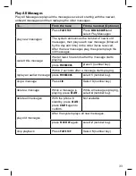 Preview for 33 page of Uniden XDECT 6145BT Series Owner'S Manual