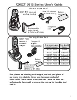 Preview for 3 page of Uniden XDECT 7015 Owner'S Manual