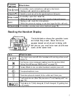 Preview for 9 page of Uniden XDECT 7015 Owner'S Manual