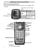 Предварительный просмотр 8 страницы Uniden XDECT 8015WP series Owner'S Manual