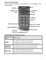 Предварительный просмотр 17 страницы Uniden XDECT 8055 Owner'S Manual