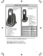 Preview for 3 page of Uniden XDECT 8115 Series Owner'S Manual