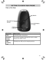 Preview for 11 page of Uniden XDECT 8115 Series Owner'S Manual