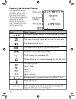 Preview for 14 page of Uniden XDECT 8115 Series Owner'S Manual