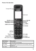 Предварительный просмотр 19 страницы Uniden XDECT 8355 Series Owner'S Manual