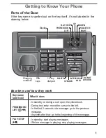 Preview for 15 page of Uniden XDECT R055 Owner'S Manual