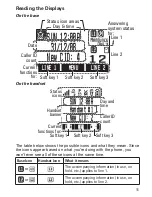 Preview for 19 page of Uniden XDECT R055 Owner'S Manual