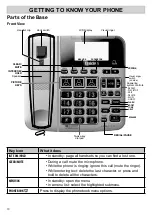 Предварительный просмотр 10 страницы Uniden XDECT SS E47+1P Owner'S Manual