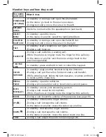 Preview for 9 page of Uniden XDECT SSE25 Series Owner'S Manual