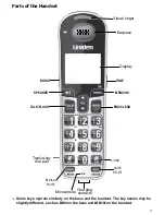 Предварительный просмотр 11 страницы Uniden XDECT SSE37 Series Owner'S Manual