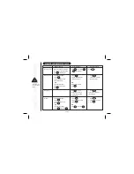 Preview for 16 page of Uniden XSA 975 Quick Start Manual