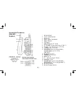 Preview for 4 page of Uniden XSA1255 Series Owner'S Manual