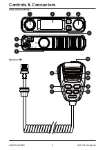 Предварительный просмотр 6 страницы Uniden XTRAK40 Owner'S Manual