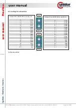 Preview for 13 page of unidor TRsystems PKM 02 User Manual