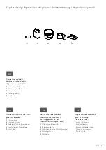 Preview for 3 page of unidrain 8022.0110 Installation Manual