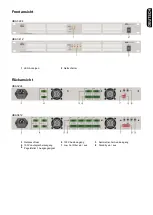 Preview for 3 page of UNIELECTRONIC UBA 3224 User Manual