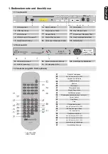 Предварительный просмотр 3 страницы UNIELECTRONIC UD 1002 User Manual