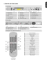 Предварительный просмотр 5 страницы UNIELECTRONIC UD 1002 User Manual